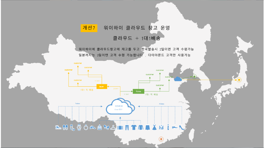 1602584315104235.png image.png